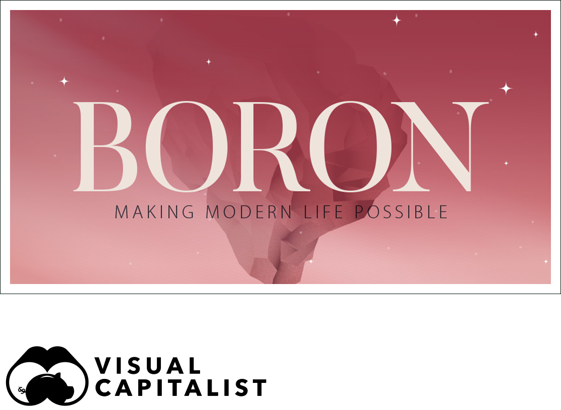 boron_101